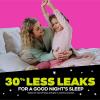 imageNinjamas Girls Bedwetting Nighttime Underwear  Size L 6495 lbs 11 Count Overnight Protection Ultra Absorbent HypoallergenicSmallMedium
