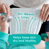 imagePampers Baby Dry Disposable Baby Diapers Size 3 2 Month Supply 2 x 210 Count with Sensitive Water Based Baby Wipes 12X Multi Pack PopTop and Refill 1008 CountSize 5