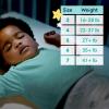 imagePampers Overnight Diapers  Swaddlers Overnights  Size 3 116 Count Disposable Baby Diaper Night Time Leak and Skin ProtectionSize 7