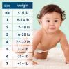 imagePampers Pure Protection Baby Diapers Size 3 1628 lbs 168 Count Up to 100 Leakproof Premium PlantBased Skin Protection Hypoallergenic Soft DiapersSize 1