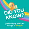 imagePampers Training Pants  Easy Ups Girls ampamp Boys  Size 3T4T 124 Count My Little Pony Potty Underwear Packaging May Vary2T3T