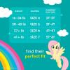 imagePampers Training Pants  Easy Ups Girls ampamp Boys  Size 3T4T 124 Count My Little Pony Potty Underwear Packaging May Vary3T4T